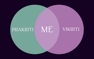 PRAKRITI vs VIKRITI