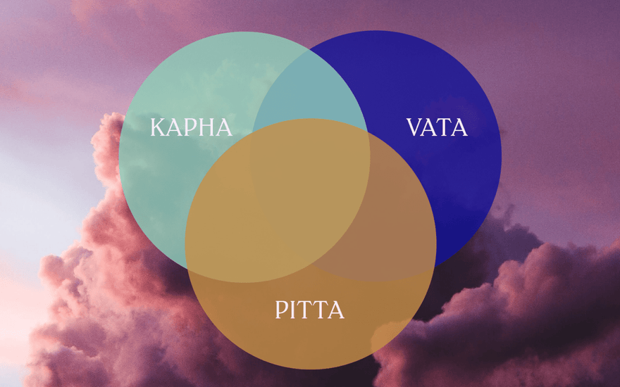 Dosha in couples - COSMIC DEALER