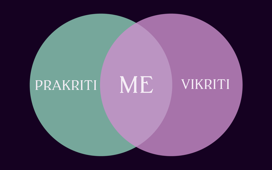 PRAKRITI vs VIKRITI - COSMIC DEALER